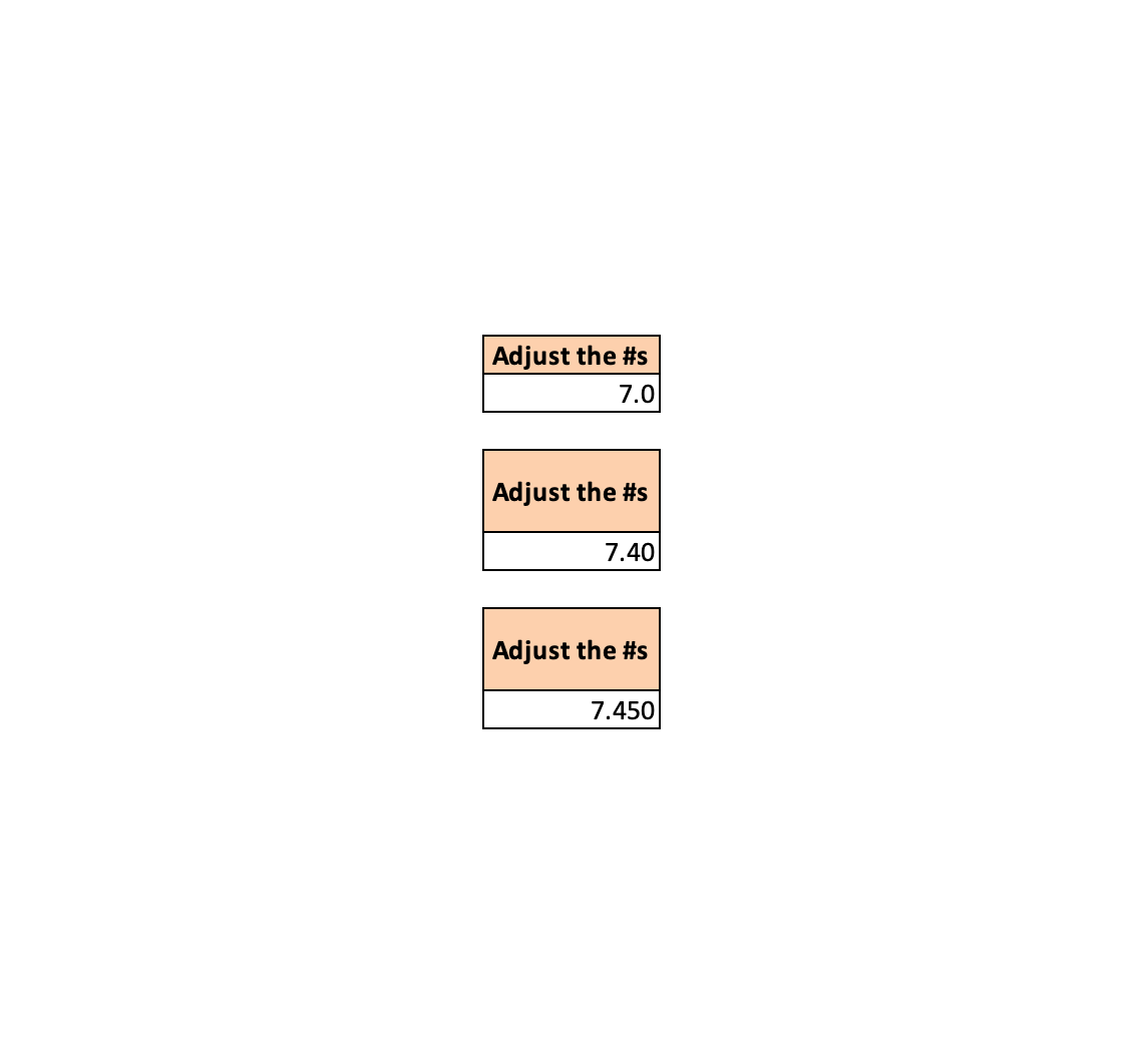 Decimals with Number Line Editable 3-2 Ratio.png