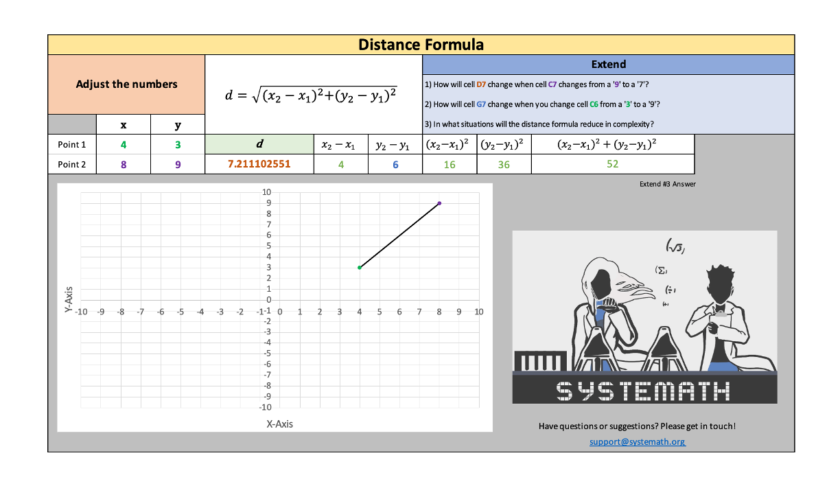 Distance Formula Full 3-2 Ratio.png