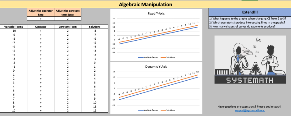 Operations Compare.png