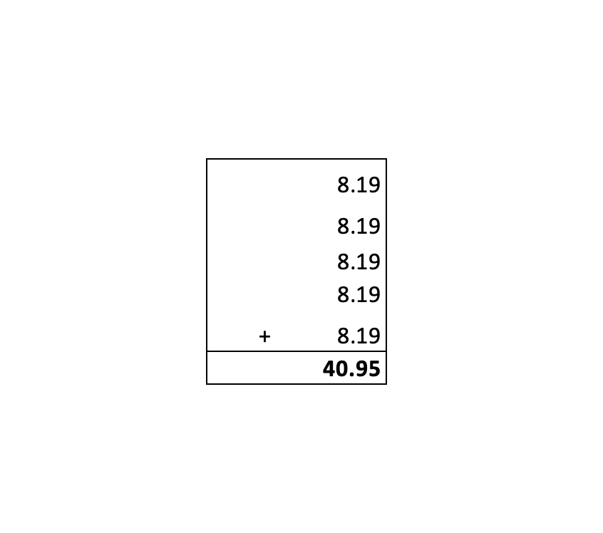 Multiplication with Decimals Visual1 3-3 Ratio.png