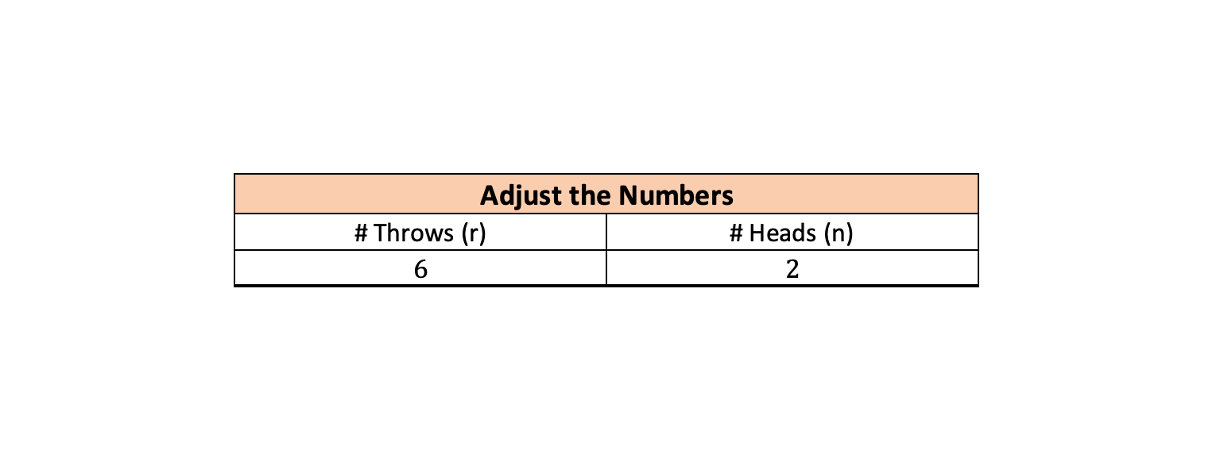 Combinatorics Formula Editable 3-2 Ratio.png