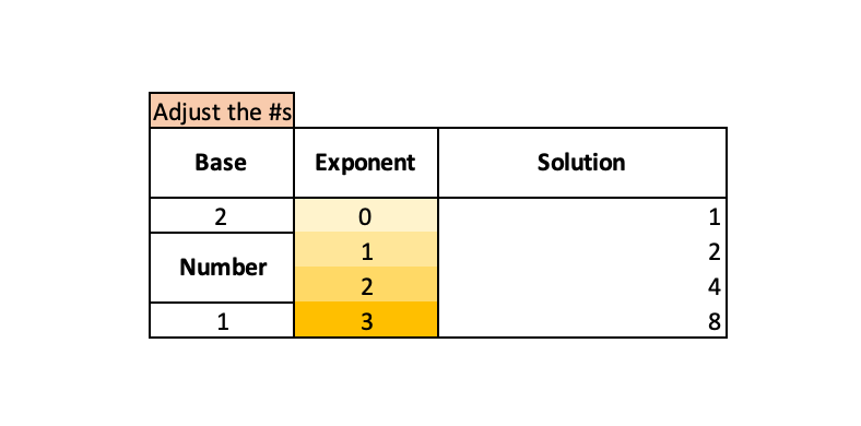 Base-n Zoom Editable & Visual2 3-2 Ratio.png