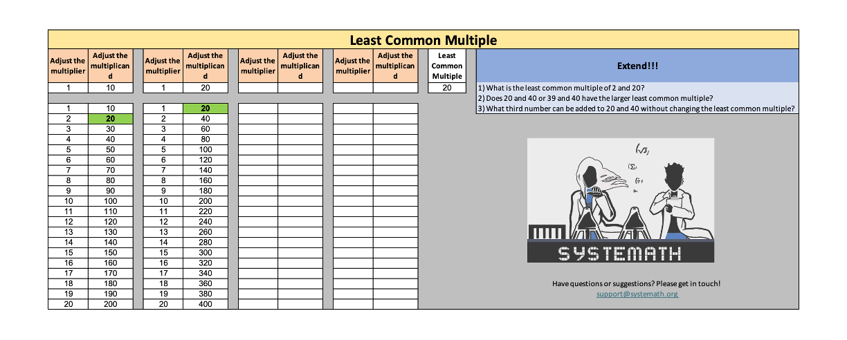 Least Common Multiple Full 3-2 Ratio.png