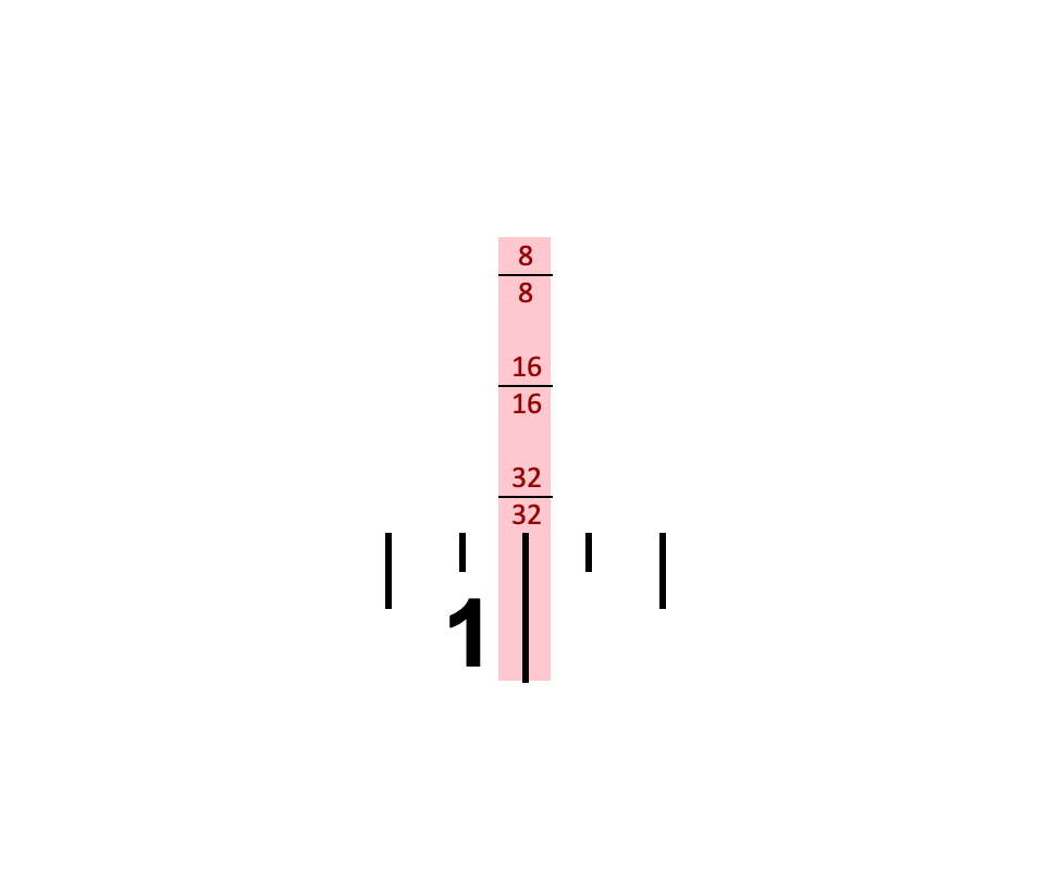 Fractions with Ruler Zoom Visual1 2-3 Ratio.png