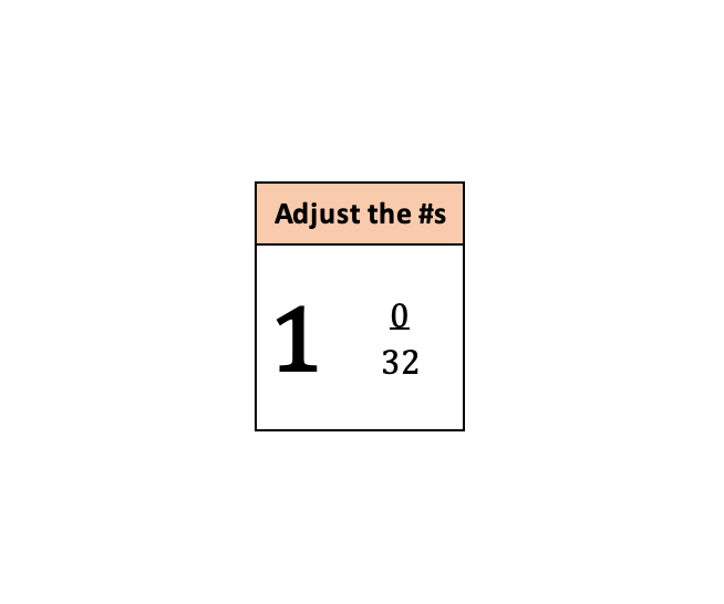 Fractions with Ruler Zoom Editable 3-2 Ratio.png