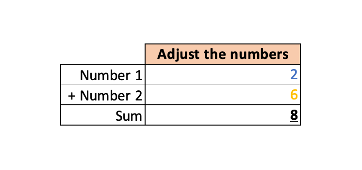 Addition with Regrouping 1 Editable 3-2 Ratio.png