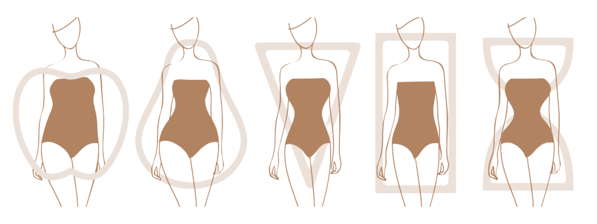 Body Fugures My Hips And Bust Are The Same Size