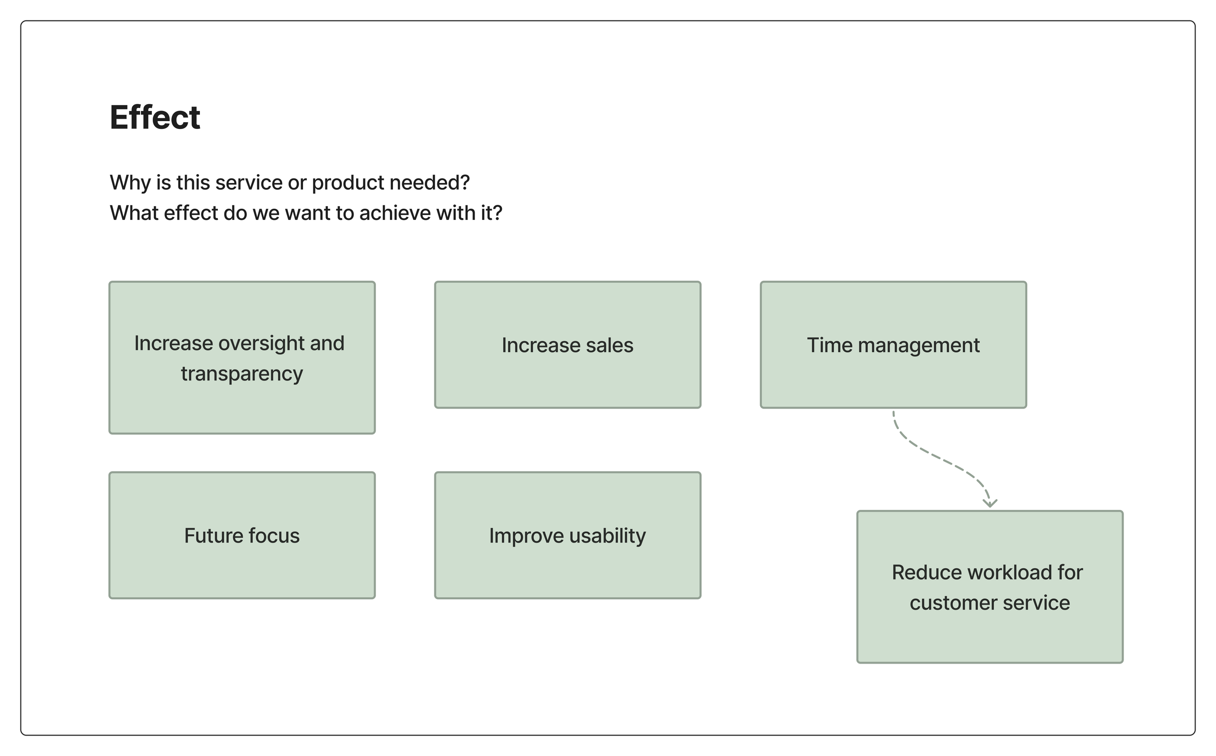 Ragnsells Screenshot 1.png