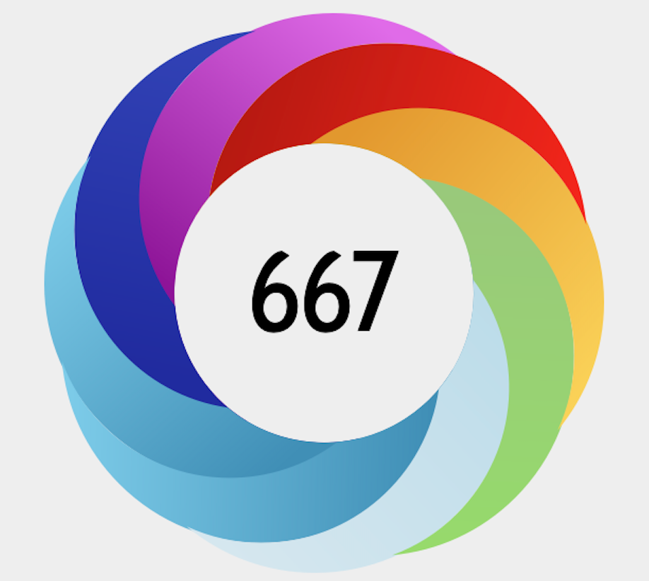 Altmetrics: does our research actually make a difference?