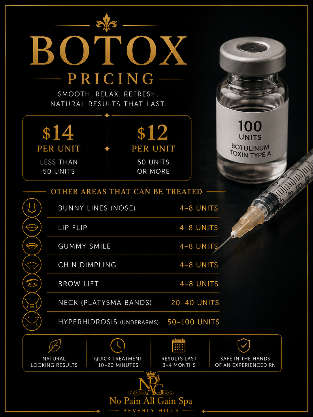 An advertisement for Botox treatment shows a vial of botulinum toxin labeled '100 units' and a syring, with text detailing pricing and treatment areas. The pricing is $14 per unit for less than 50 units, and $12 per unit for 50 or more units. Other treatable areas include bunny lines, lip flip, gummy smile, chin dimple, brow lift, neck with platysma bands, and hyperhidrosis underarms. It emphasizes natural results, quick treatment time, lasting results, and safety in experienced hands.