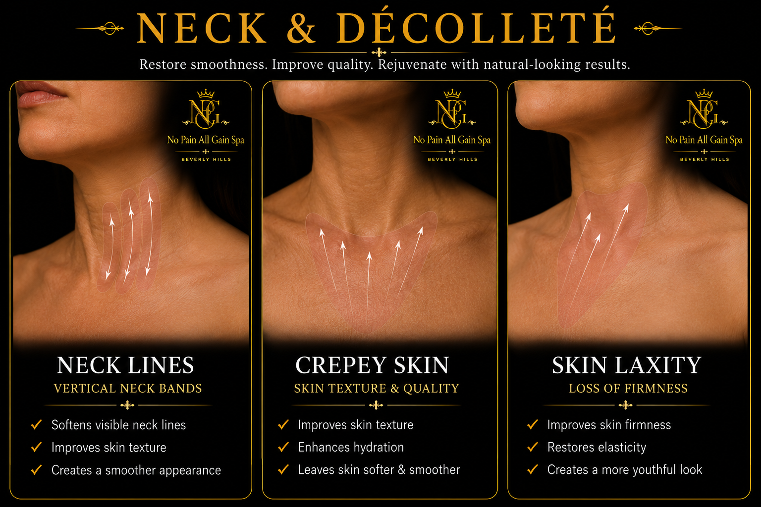Advertisement for neck and décolletée skincare treatments. Features three sections showing before and after images of a woman's neck and décolletée area, highlighting improvements like reduced neck lines, crepey skin, and skin laxity. Includes text about benefits such as smoothing, improving texture, enhancing hydration, restoring elasticity, and creating a youthful appearance.