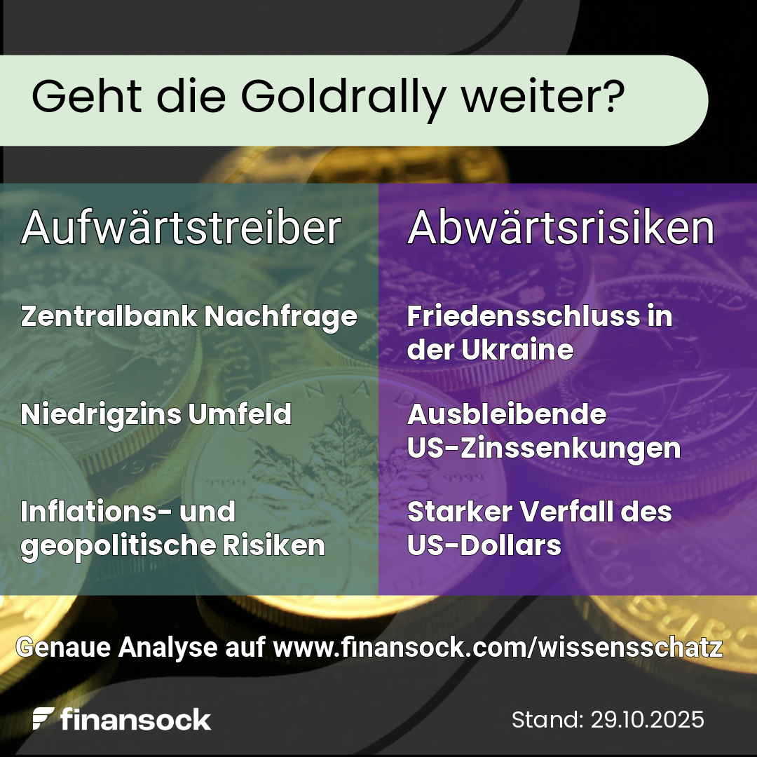 Gründe für und gegen einen weiter Anstieg des Goldpreis in 2025.