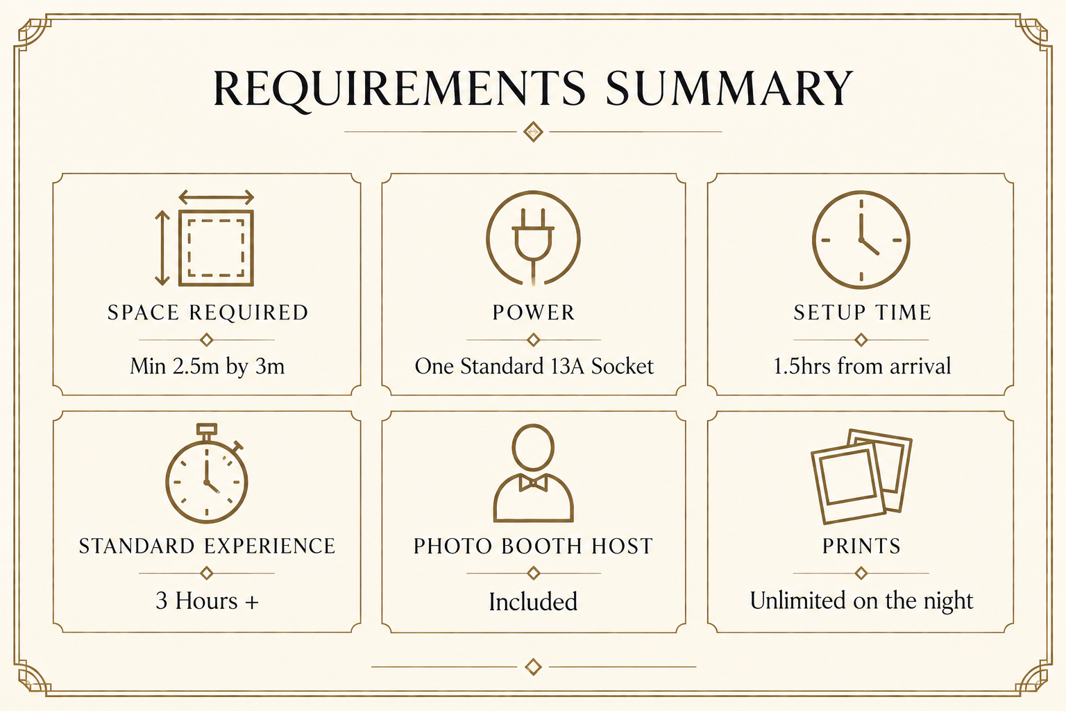 Vintage Photo Booth Requirements Summary