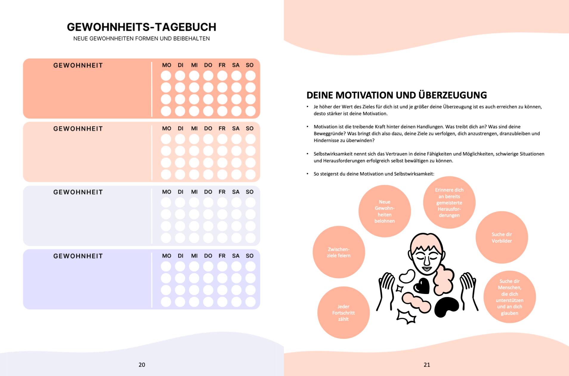 Ausschnitt Kurs Workbook