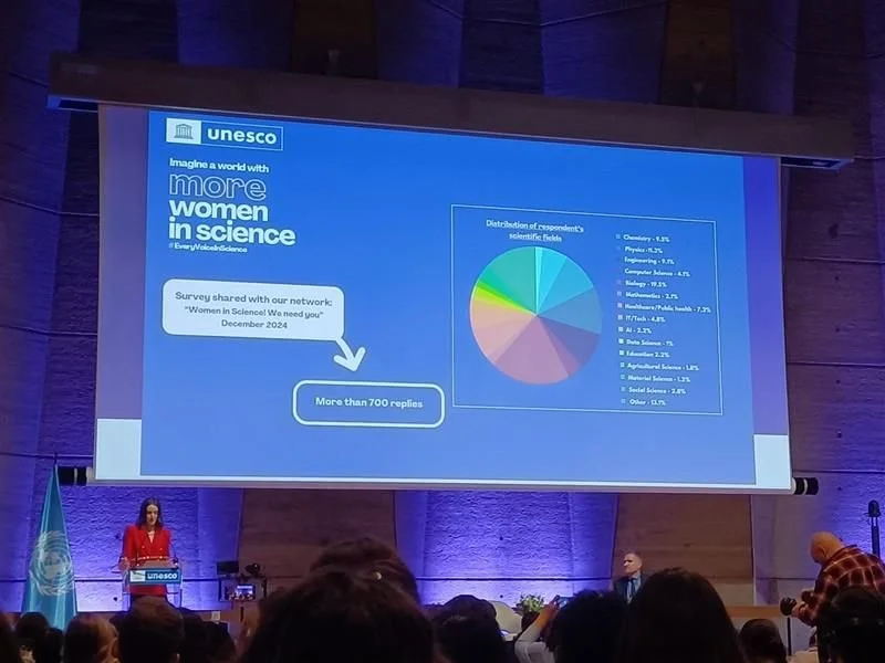 IAU Celebrates the International Day of Women and Girls in Science at UNESCO