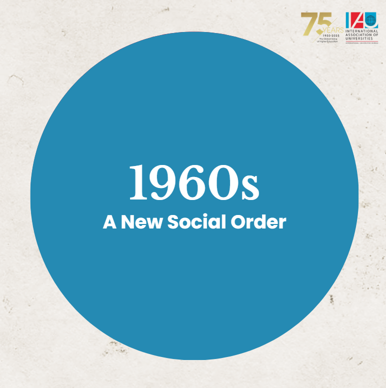 IAU Through the Decades: The 1960s