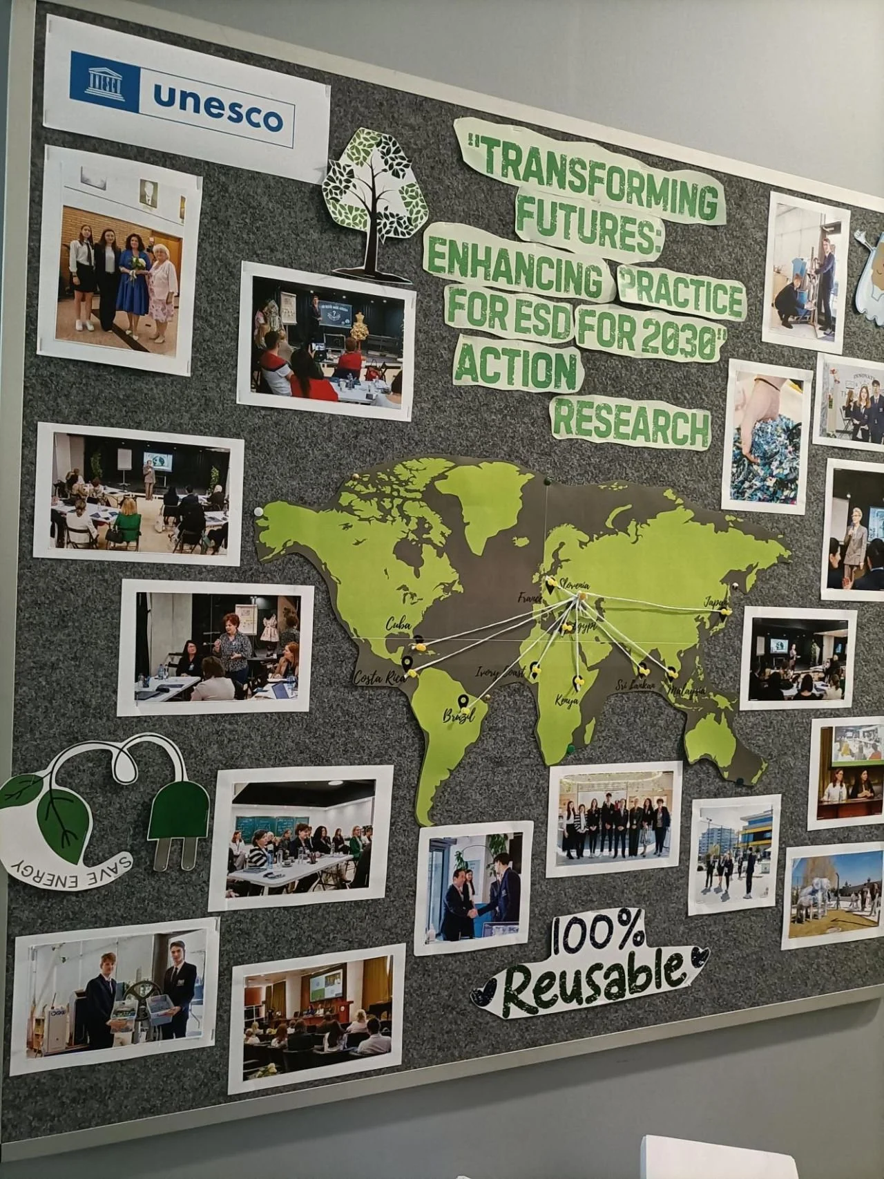  Visualisation of the Transforming Futures Project created by an ASP School in Bucharest 