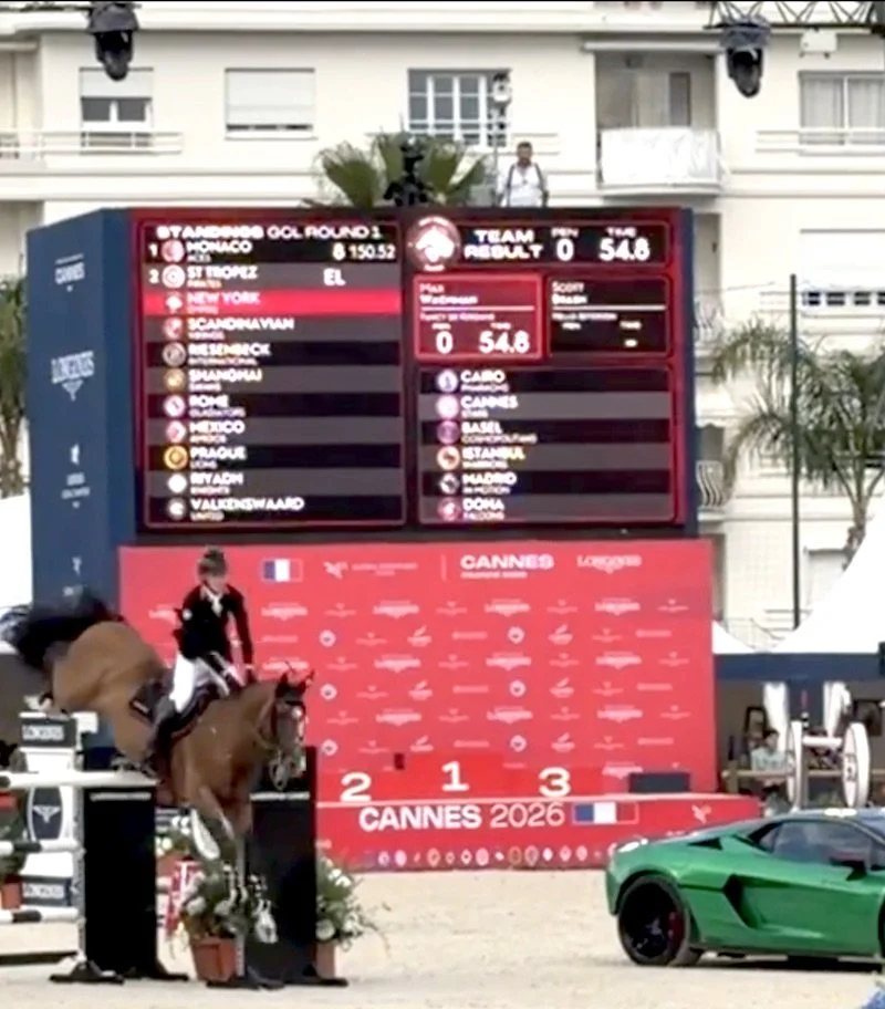 Global Champion League - winning team - NY Empire | Scott Brash