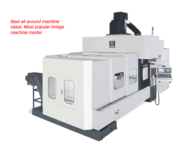 Machining — American Custom Metal Fabrication