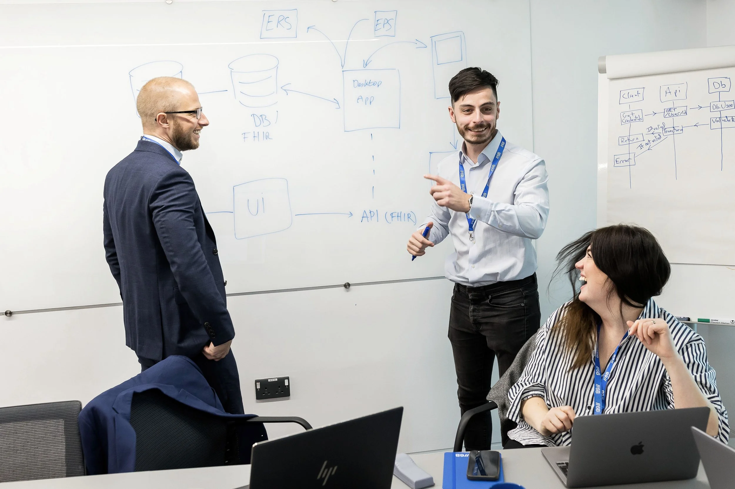 Photoshoot in Nexus Leeds boardroom for 6B