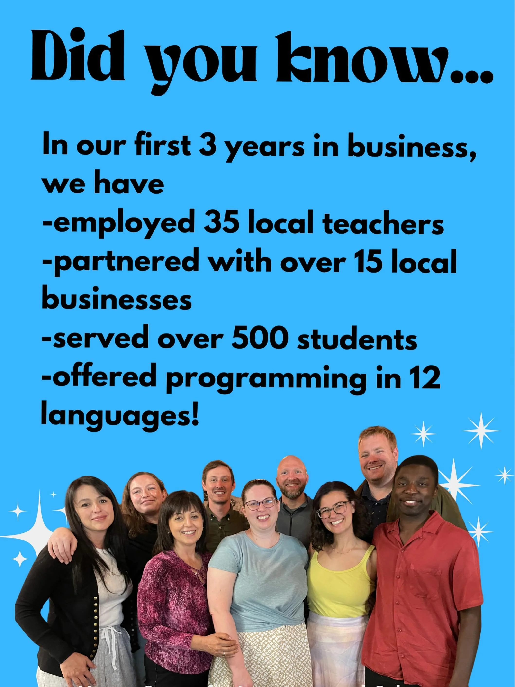 We&rsquo;re so proud of these accomplishments! Who knew that this little dream would turn into such a beautiful experience? Thank you to every single person who has been a part of this journey so far, and cheers to another awesome summer ahead and to