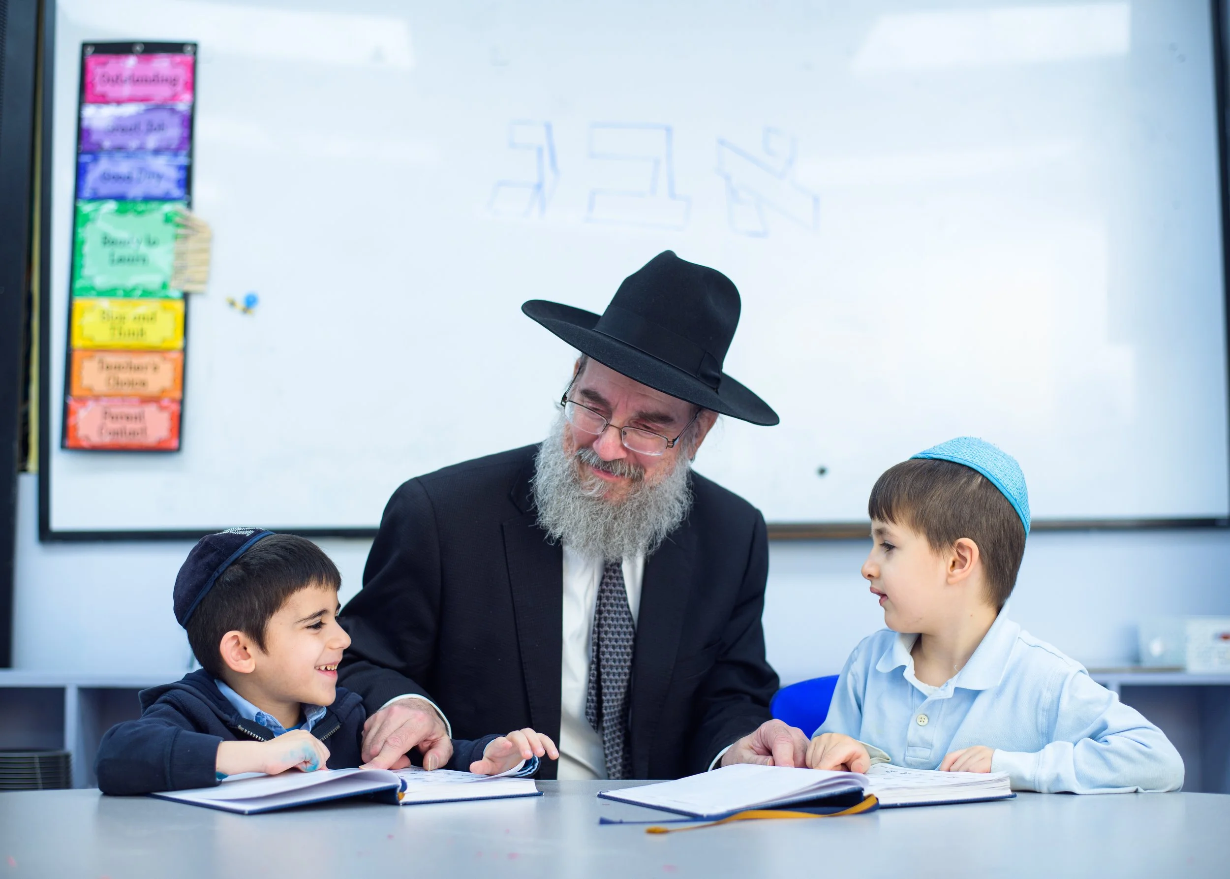 Boys Division — Yeshiva Sha'arei Zion