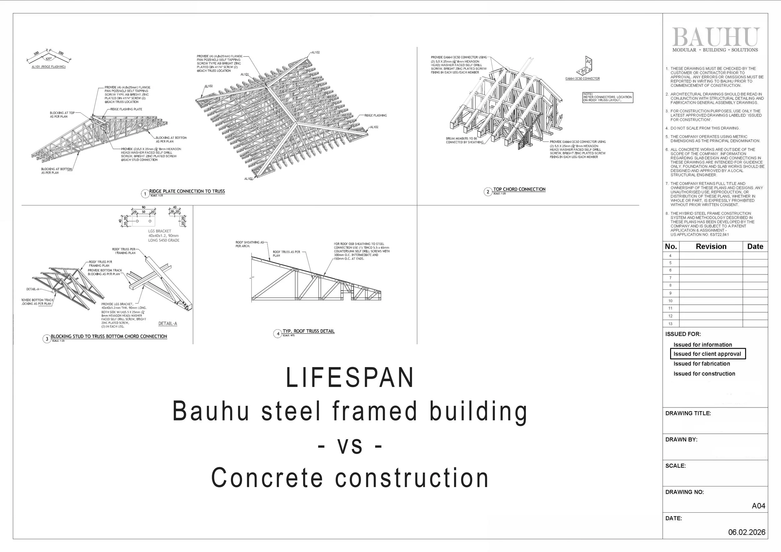 Bauhu buildings lifespan analysis