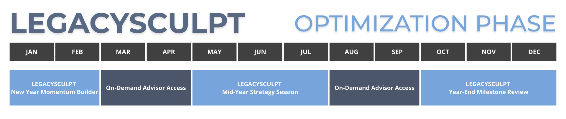 Retirement and estate planning financial advisor in Parker, Colorado