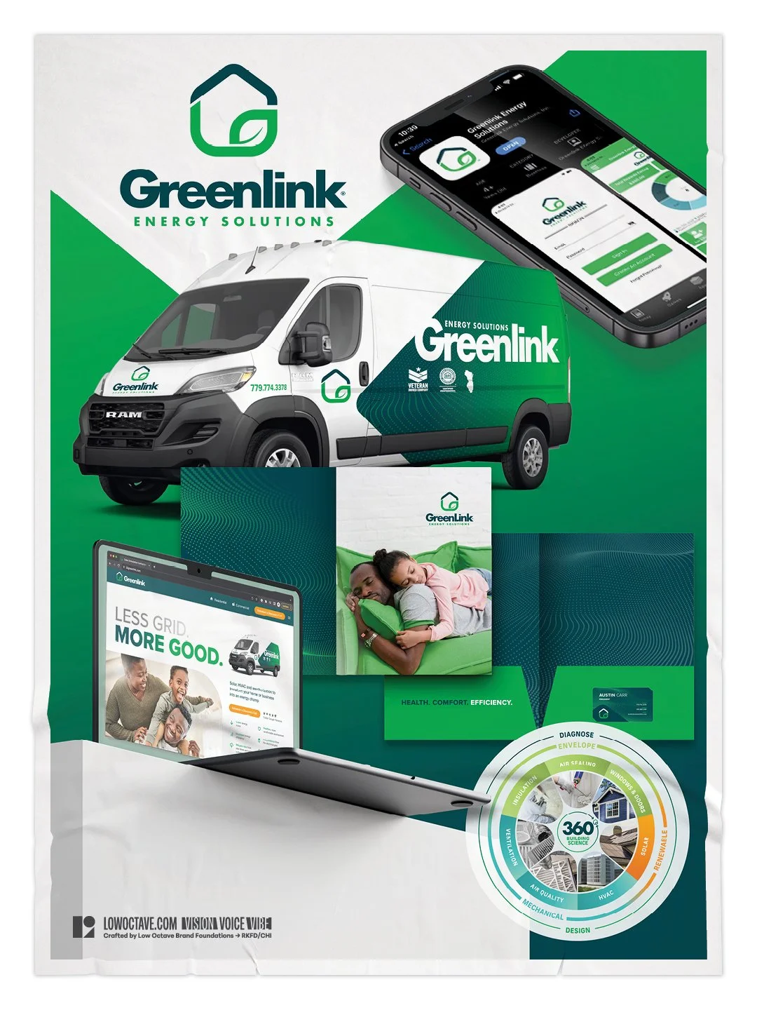 Poster_Project_Greenlink_Energy_Solutions_Low_Octave_Brand_Foundations.jpg
