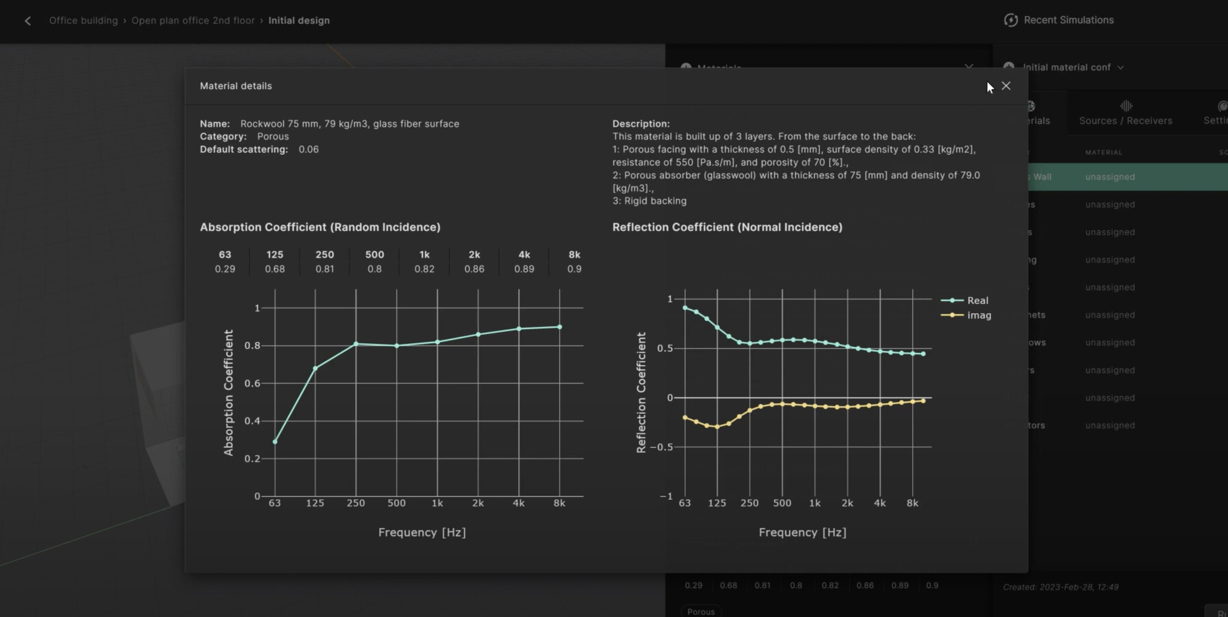 Acoustic Prediction and Modeling