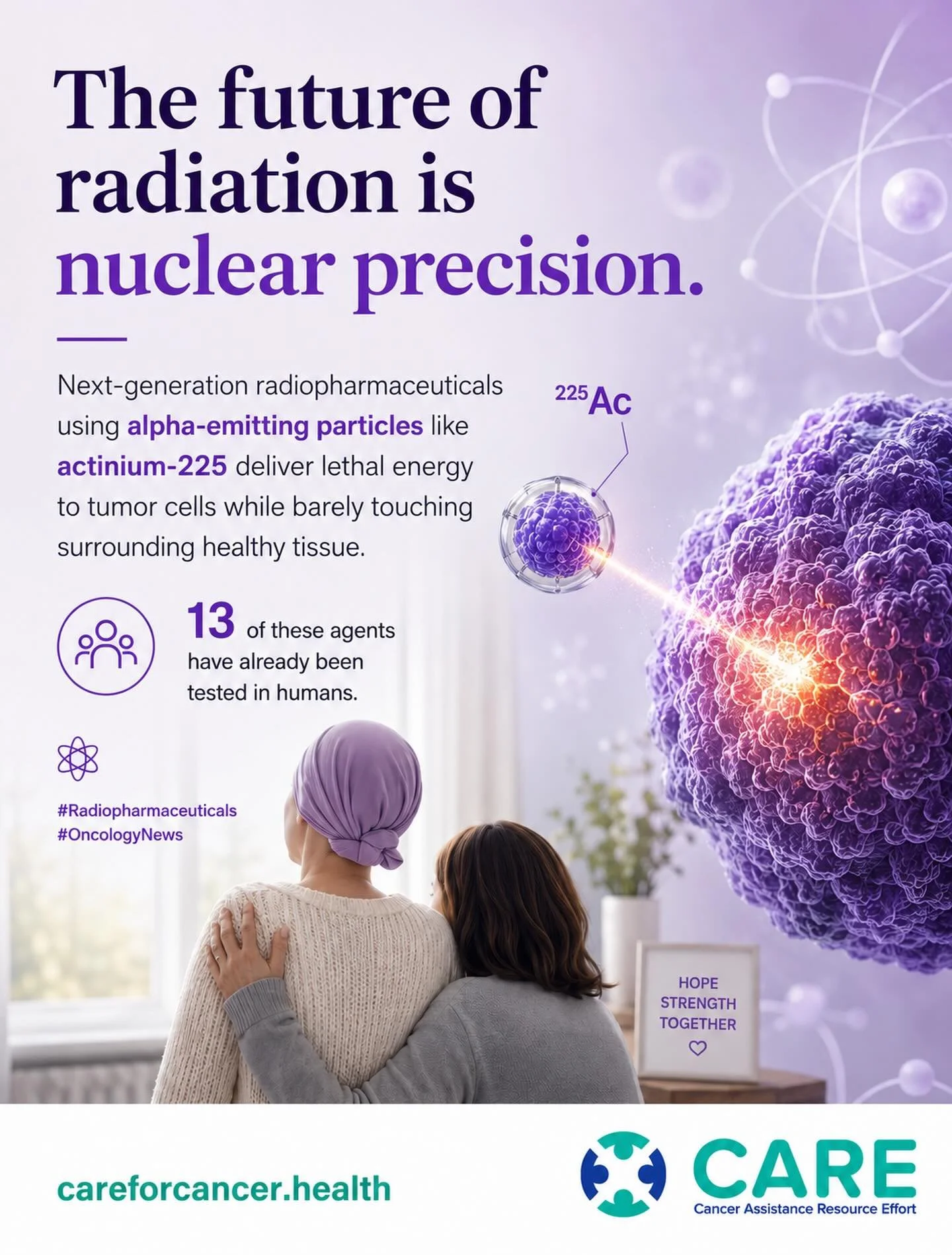 The future of radiation is nuclear precision. Next-generation radiopharmaceuticals using alpha-emitting particles like actinium-225 deliver lethal energy to tumor cells while barely touching surrounding healthy tissue. 13 of these agents have already