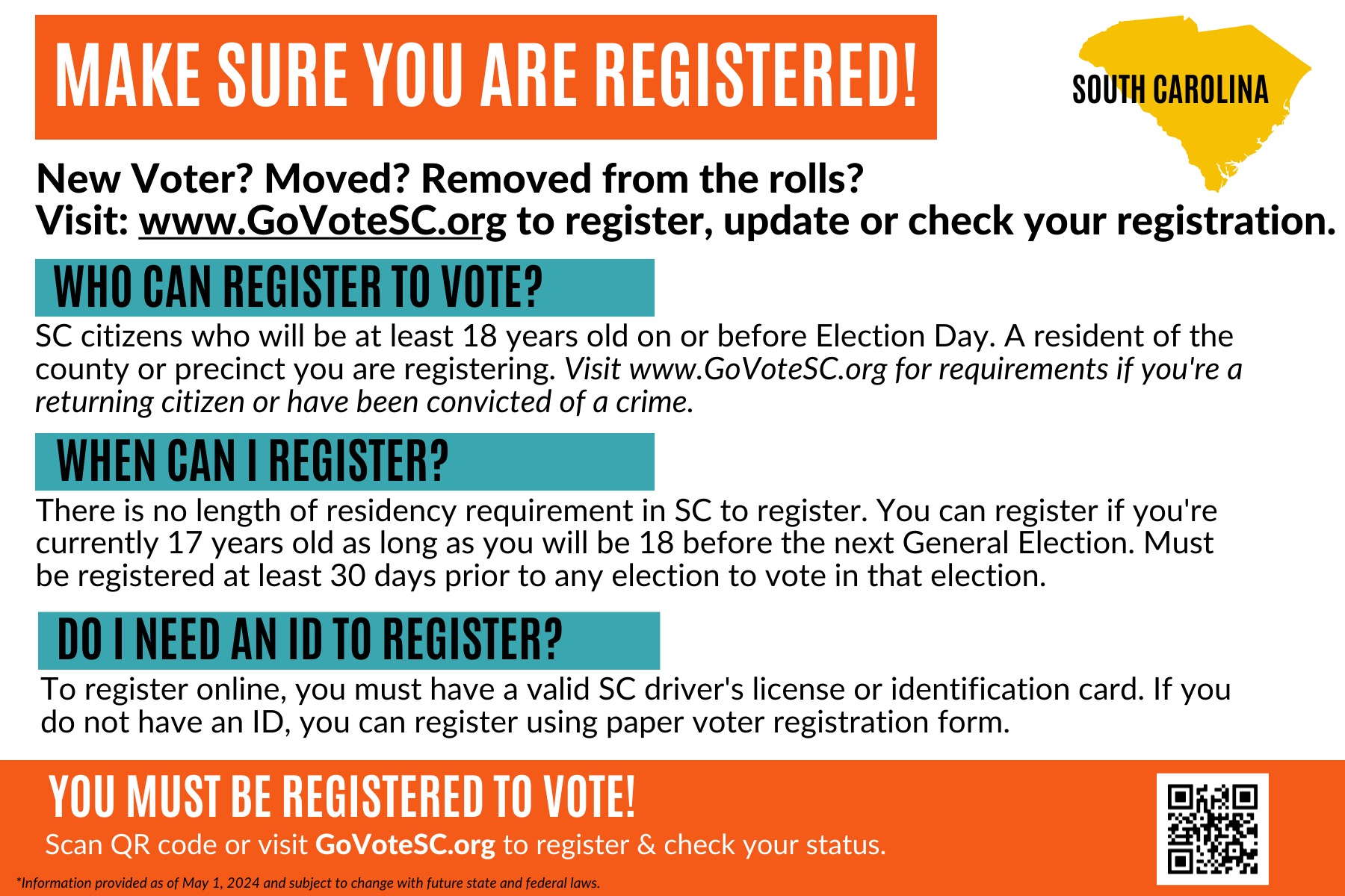 Voter Resources — Go Vote SC