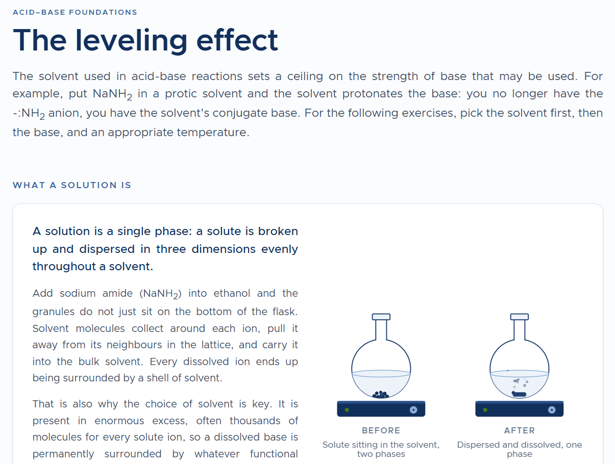 The Leveling Effect