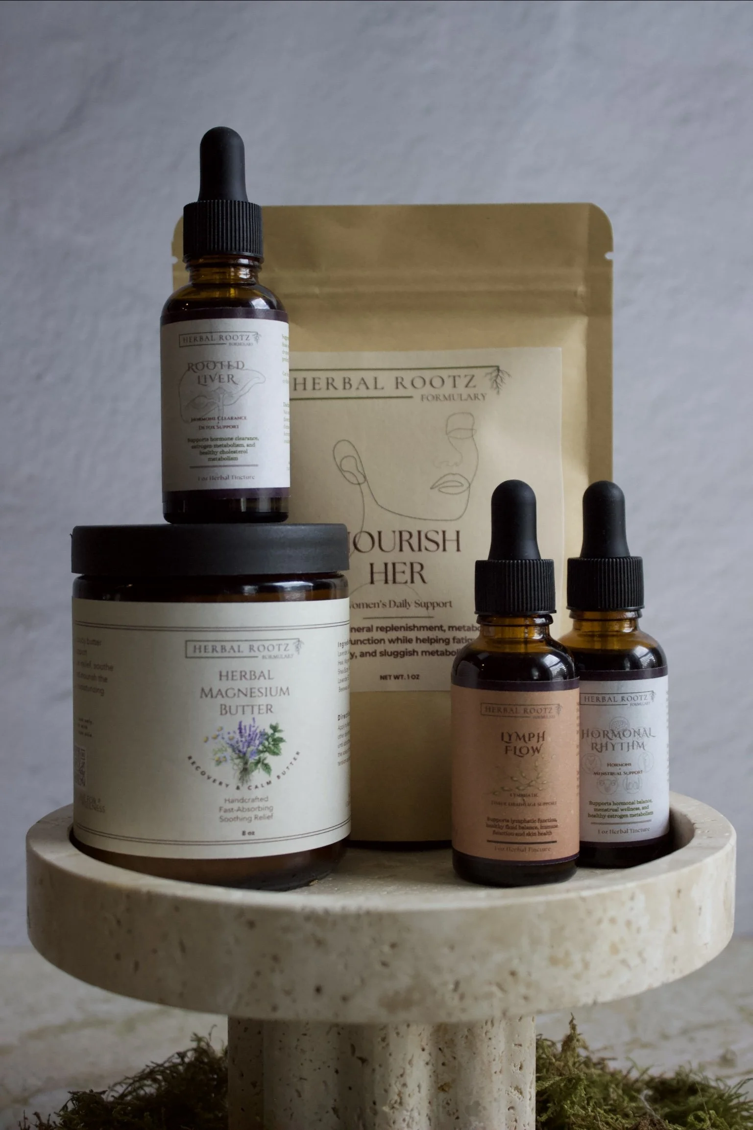 Women's Wellness Kit