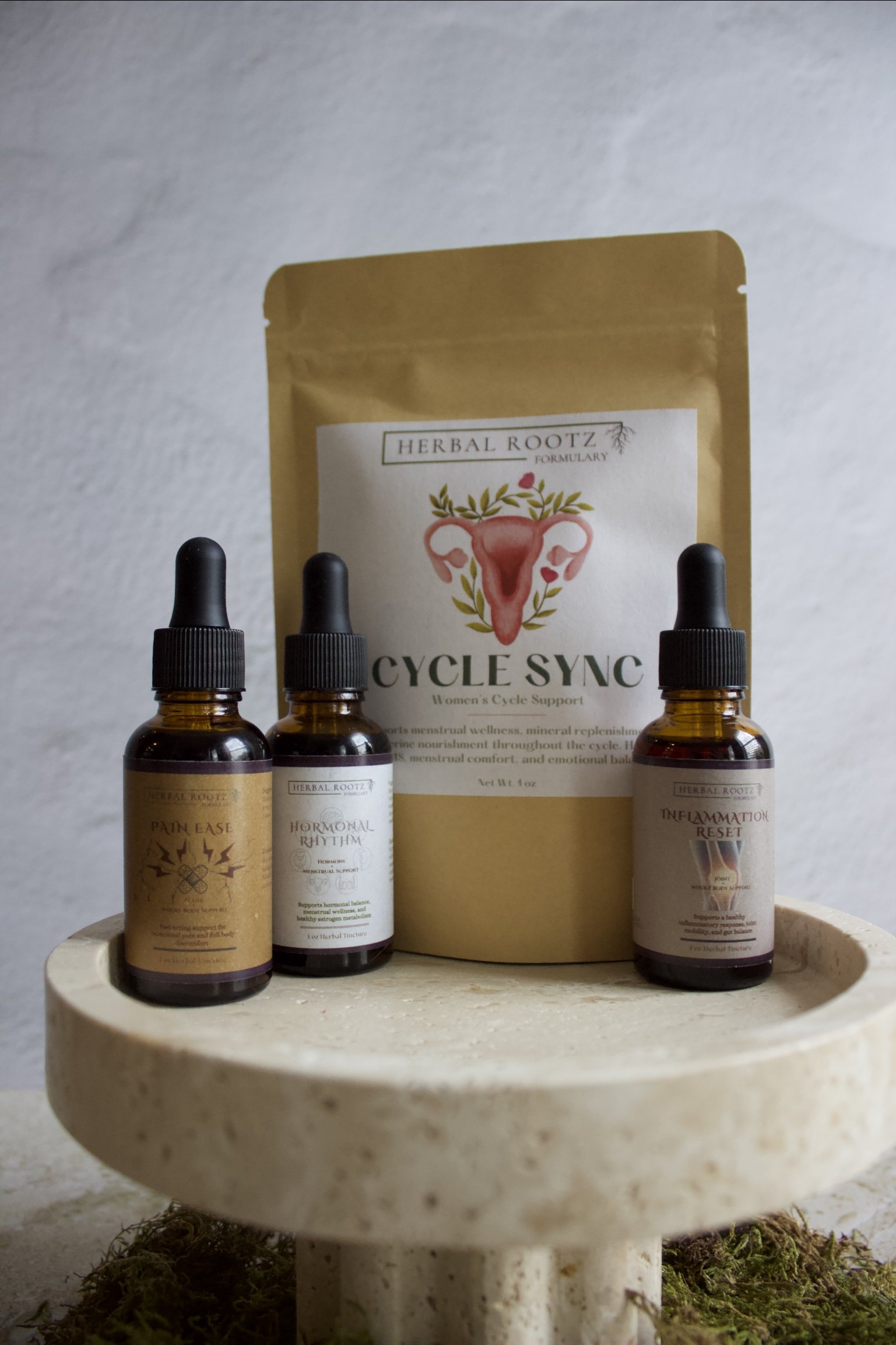 Period Support Kit