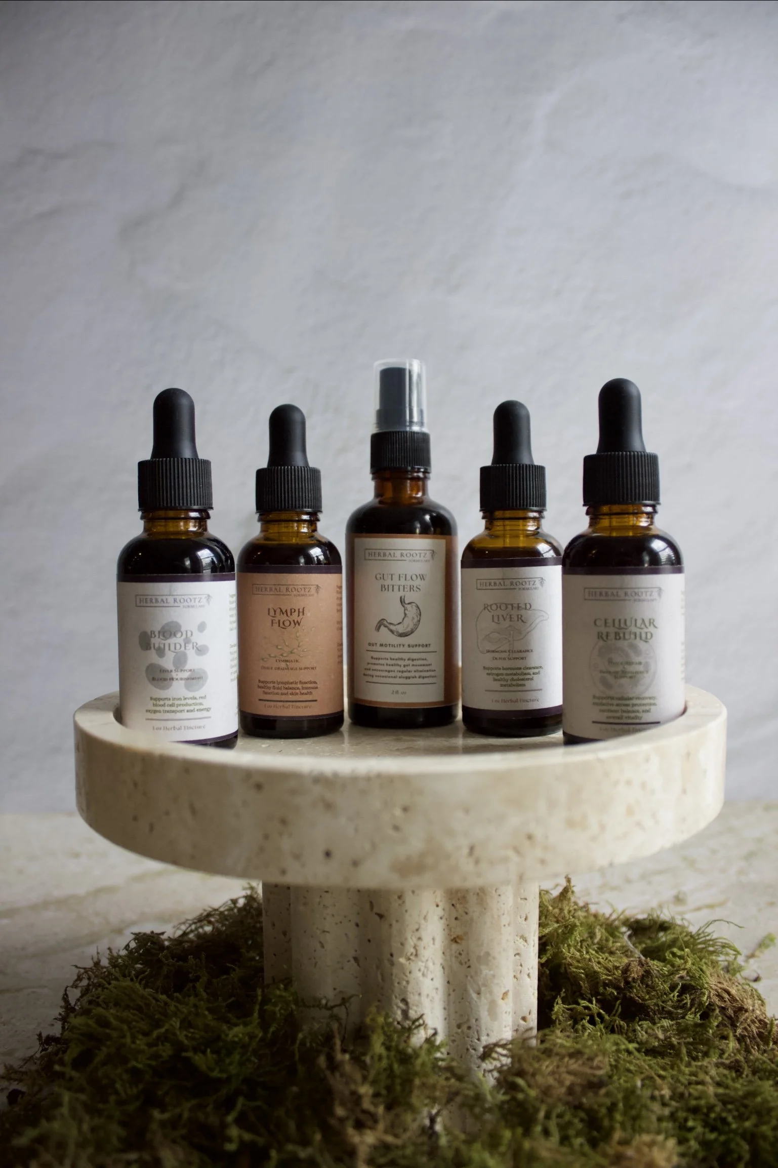 Recovery Resilience Kit