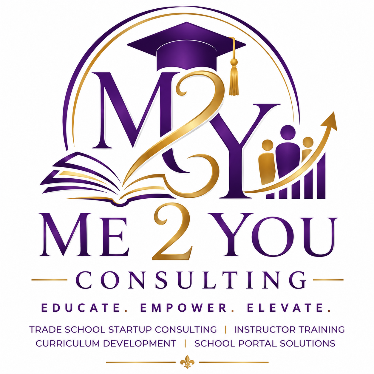Me 2 You Career Academy