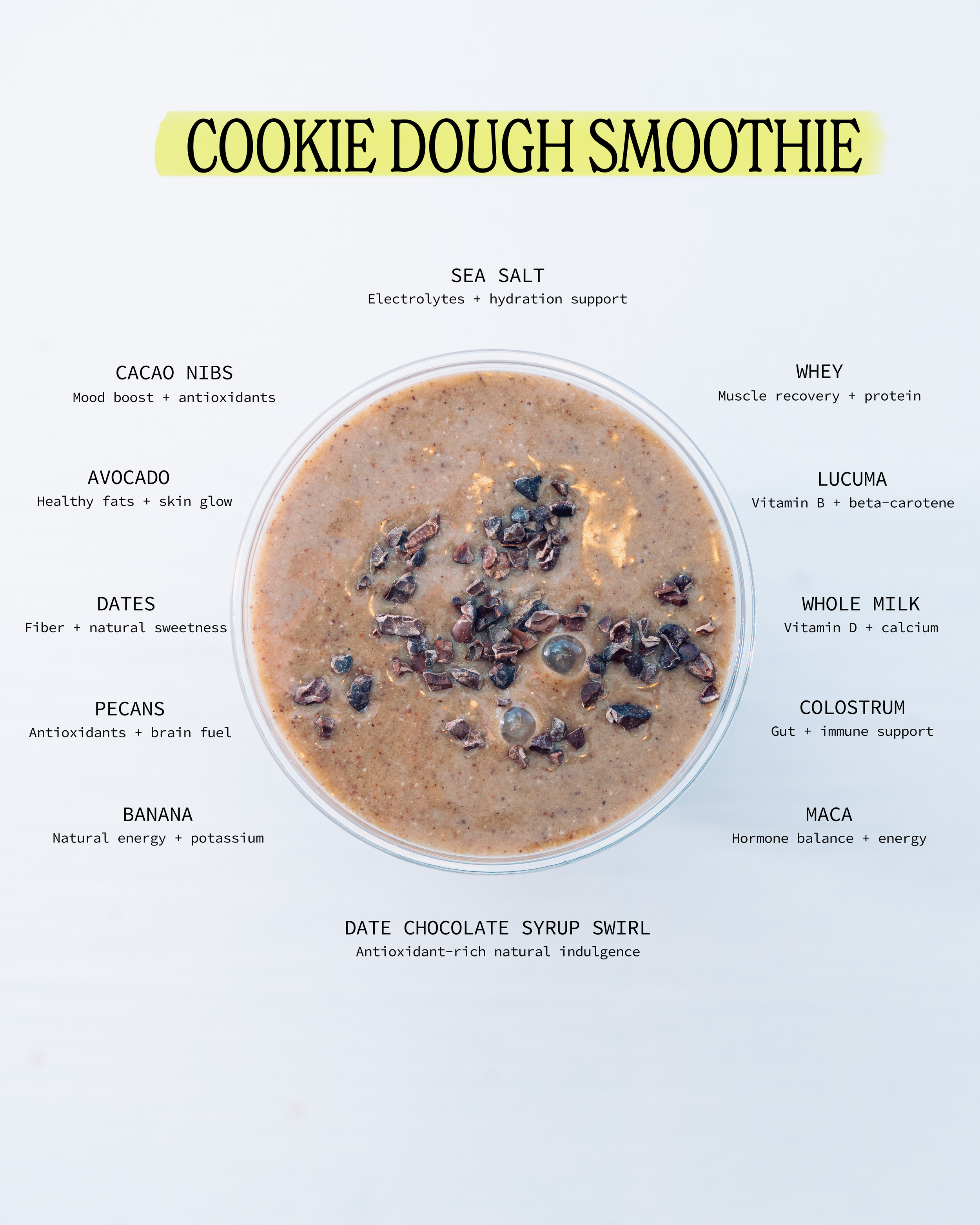 Cookie_Dough_Smoothie.png