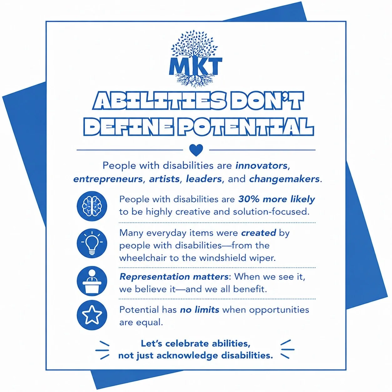 Abilities don&rsquo;t define potential 💙✨

At My Kreative Tree, we celebrate the talents, creativity, kindness, and individuality that every person brings to our community. From dancing and arts &amp; crafts to building confidence, friendships, and 