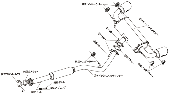 A'PEXi RS Evolution Extreme Catback Exhaust (ZN8/ZD8) - Amston Garage