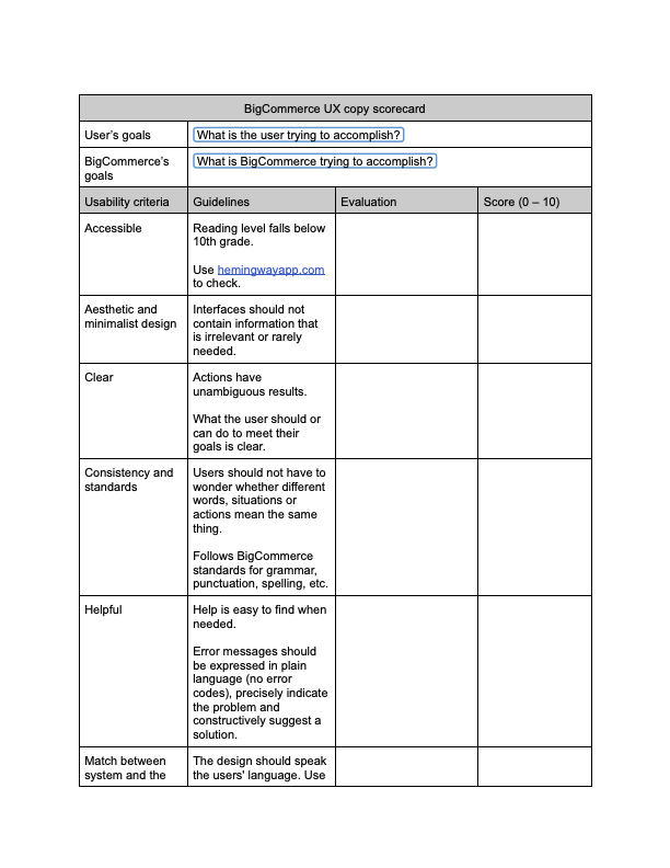 Content heuristics scorecard.