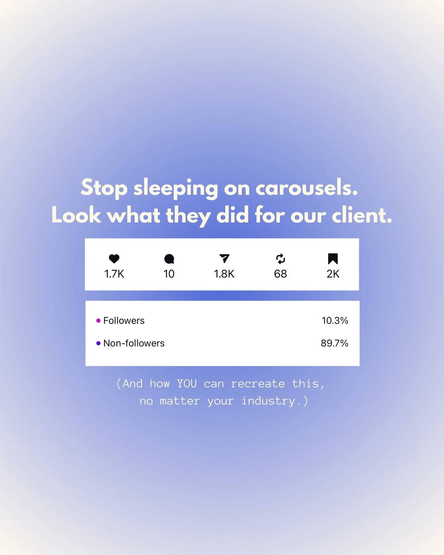 If you&rsquo;ve ever stared at your phone thinking, &ldquo;I have no idea what to post,&rdquo; trust us, you&rsquo;re not alone.

And honestly? You don&rsquo;t need to be a creative genius to make content that actually works.

Case in point. One of o