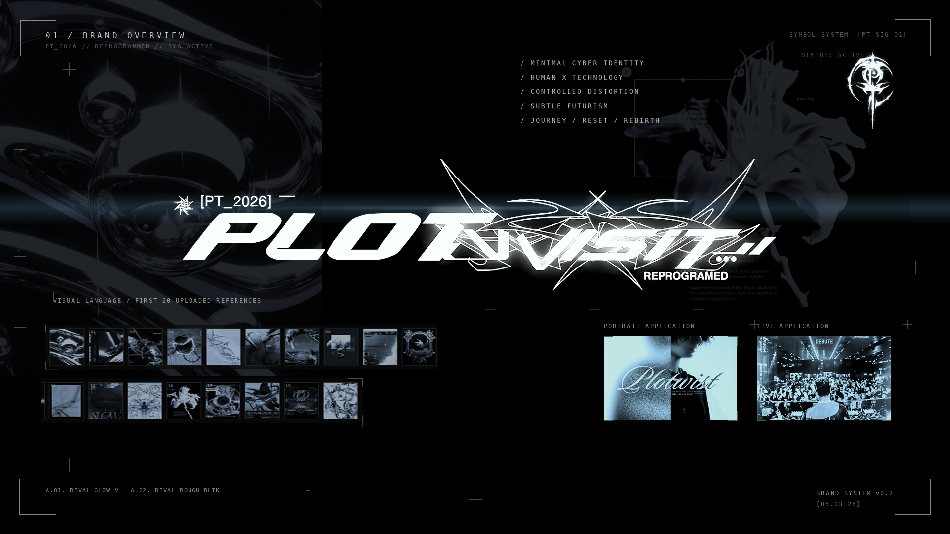 PLOTWIST_01_Visual_System.png