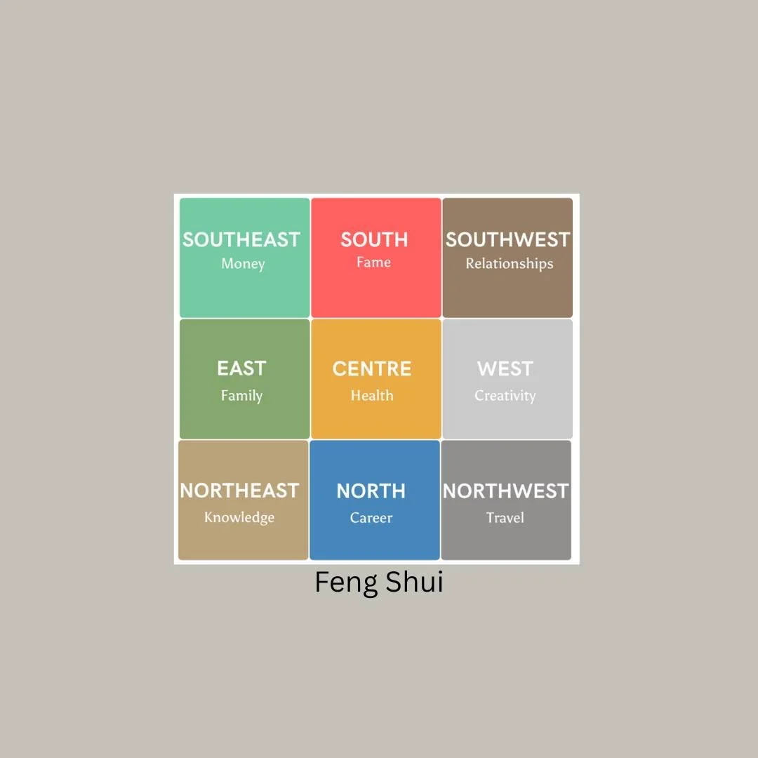 3 home strategies for holistic living - take care of the

land - home - people because that = 
place, safety, love. That will = 
health, wealth, happiness

Simple.

Holistic.

Based in the love of self.