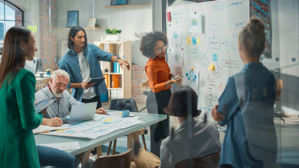 The Four Pillars of Organizational Success: Mission, Vision, Values ...