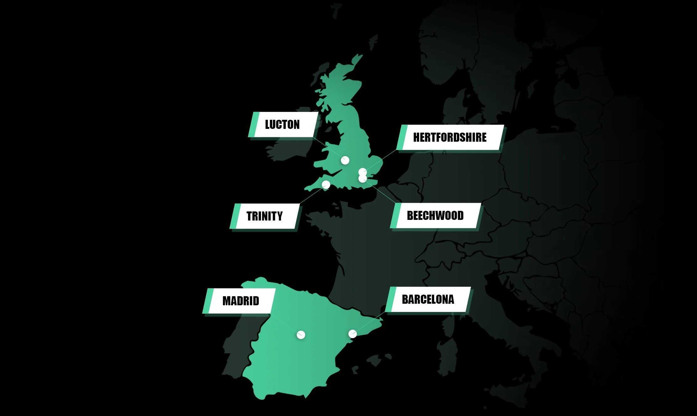 AF Global acadmies