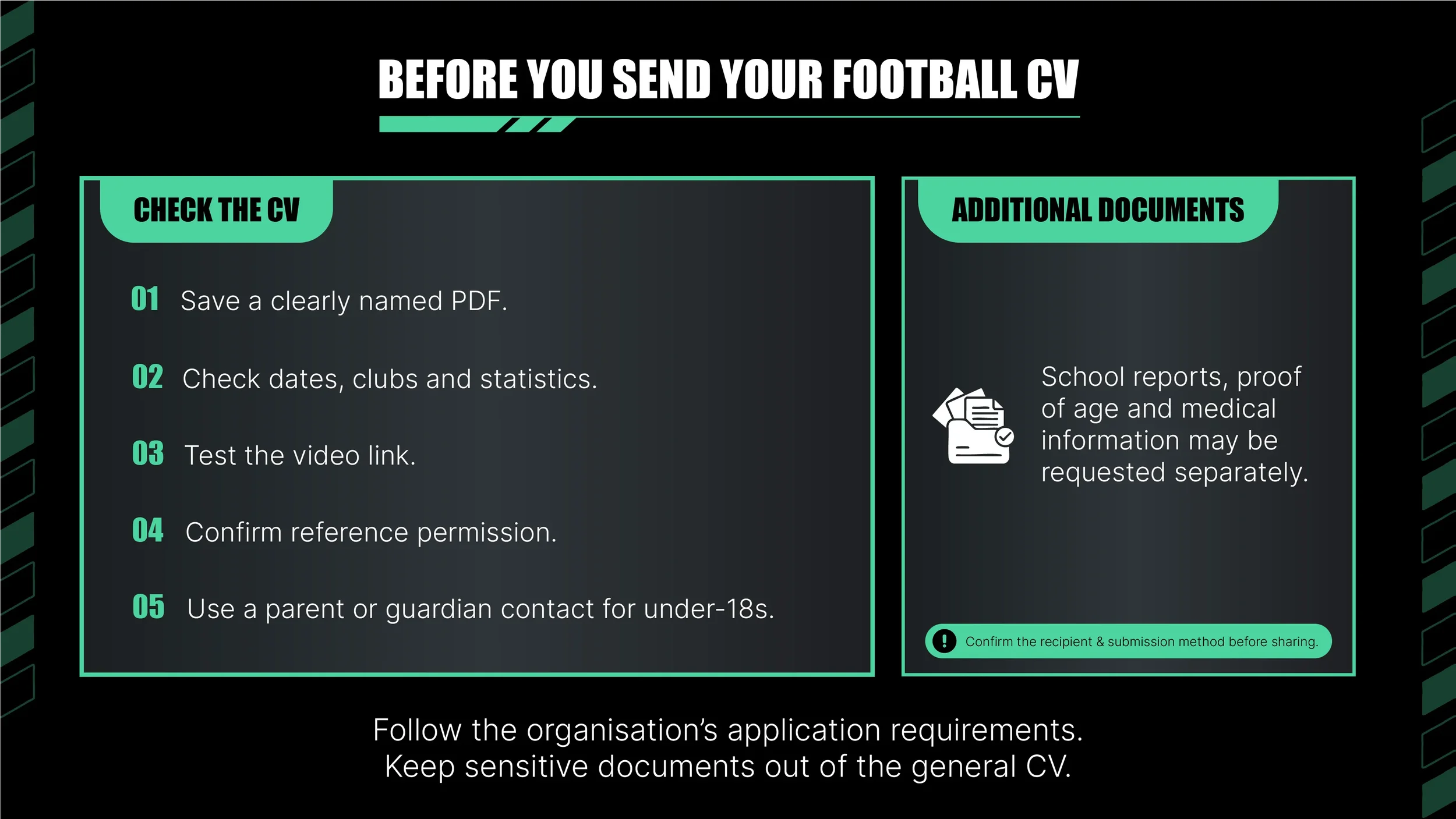 before you send your football cv