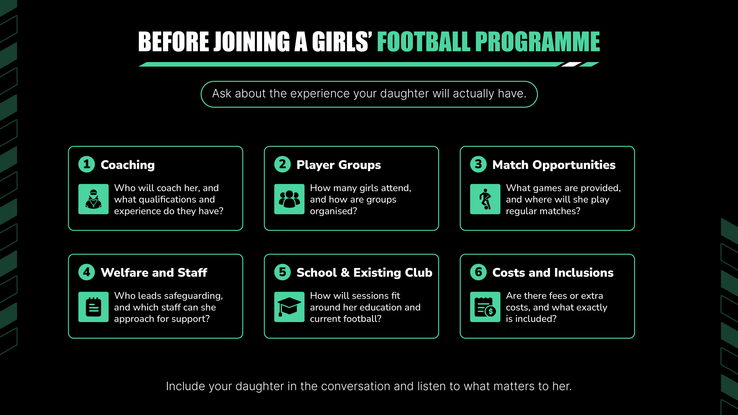 Six questions about coaching, player groups, matches, welfare, school commitments and programme costs.