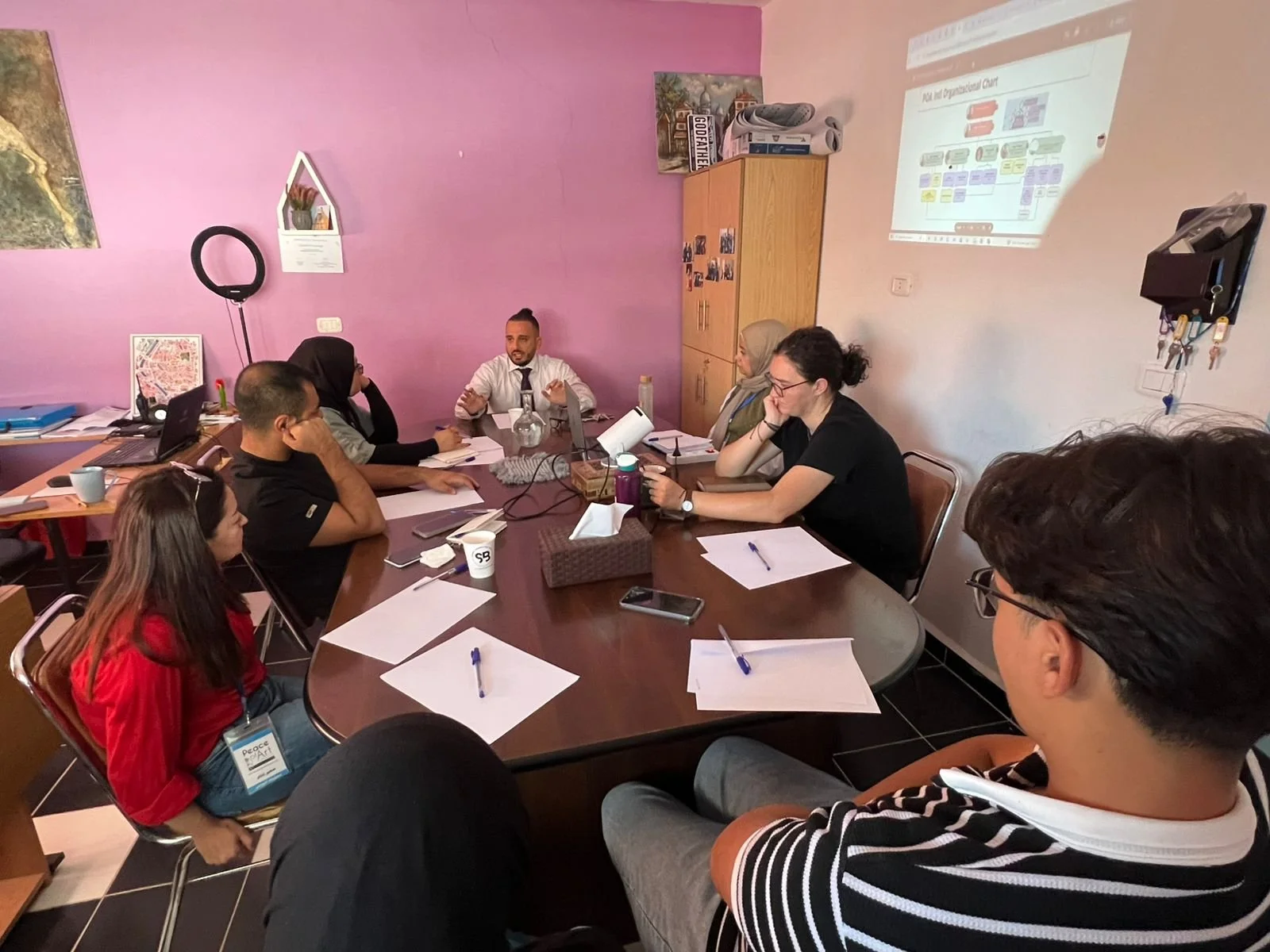 Peace of Art_s Team Strategic Planning Meeting_Lebanon.jpg