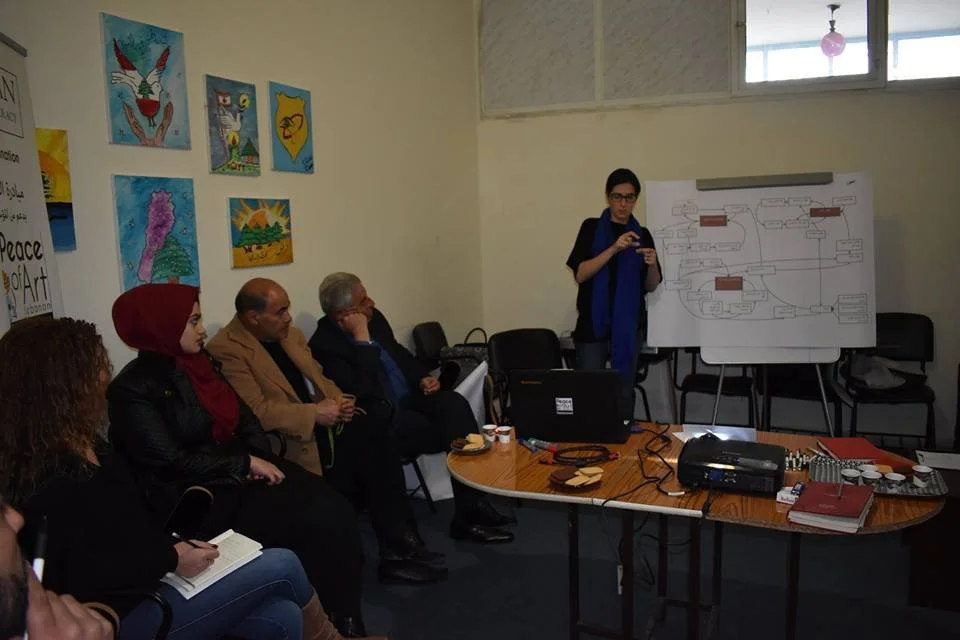 Civil society and municipality representatives meeting at Peace of Art